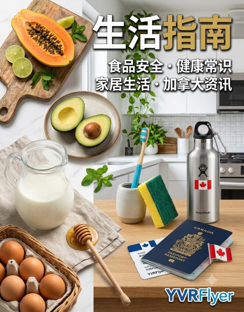 YVRFlyer生活指南专区涵盖食品安全健康常识家居生活及加拿大资讯